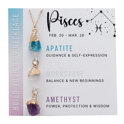 Zodiac Birthstone Necklace